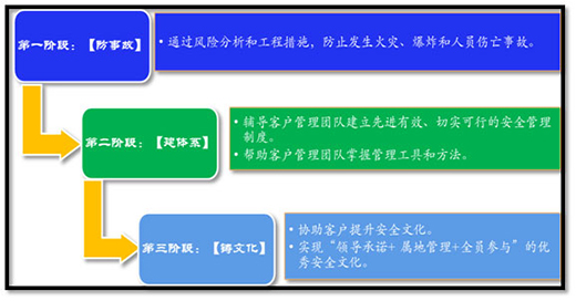 J9·九游集团(国际)官方网站-真人游戏第一品牌