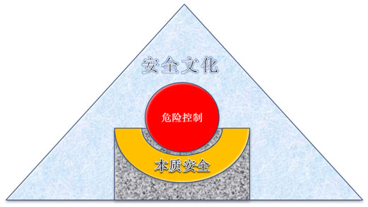 J9·九游集团(国际)官方网站-真人游戏第一品牌