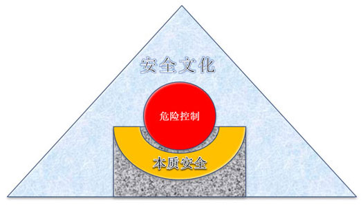 J9·九游集团(国际)官方网站-真人游戏第一品牌