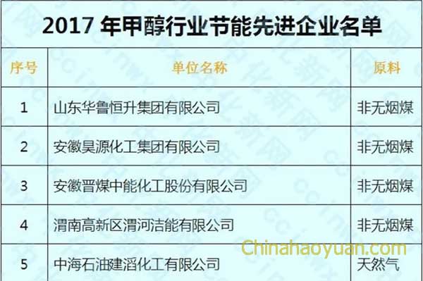 J9·九游集团(国际)官方网站-真人游戏第一品牌