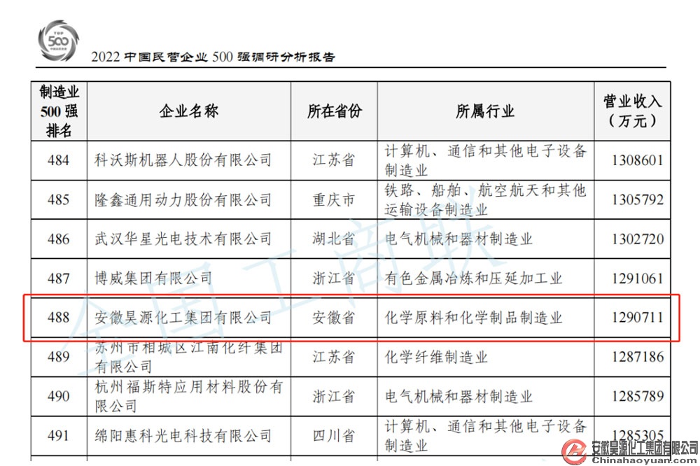 J9·九游集团(国际)官方网站-真人游戏第一品牌