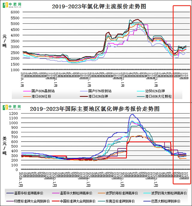 J9·九游集团(国际)官方网站-真人游戏第一品牌