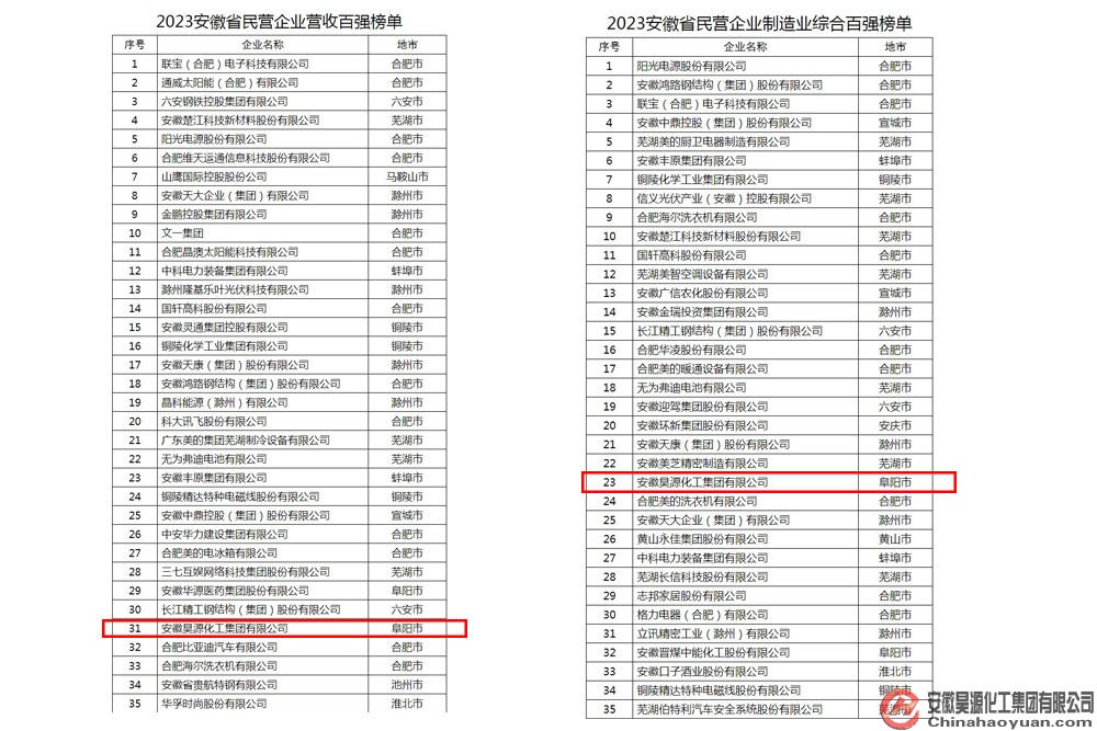 J9·九游集团(国际)官方网站-真人游戏第一品牌