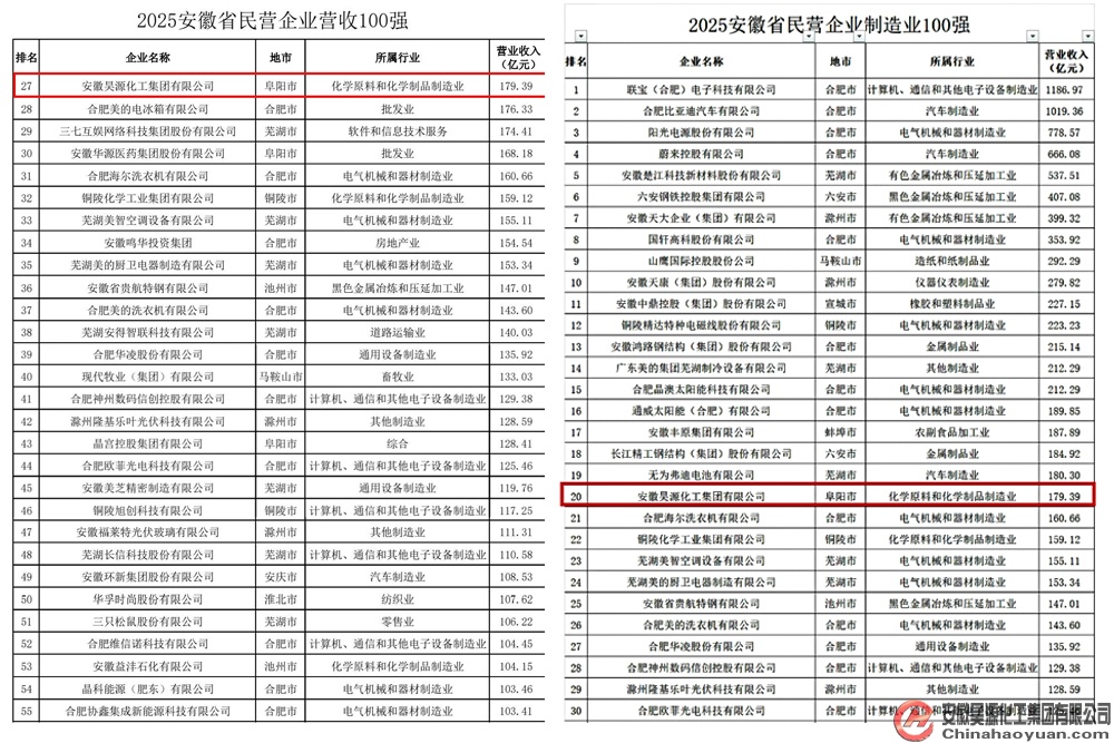J9·九游集团(国际)官方网站-真人游戏第一品牌