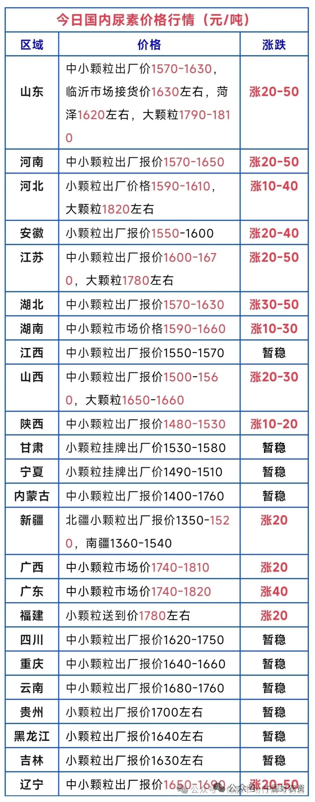 266912d7f140cd888 J9·九游集团(国际)官方网站-真人游戏第一品牌