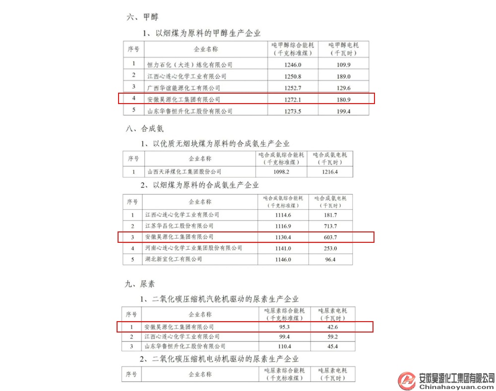 J9·九游集团(国际)官方网站-真人游戏第一品牌