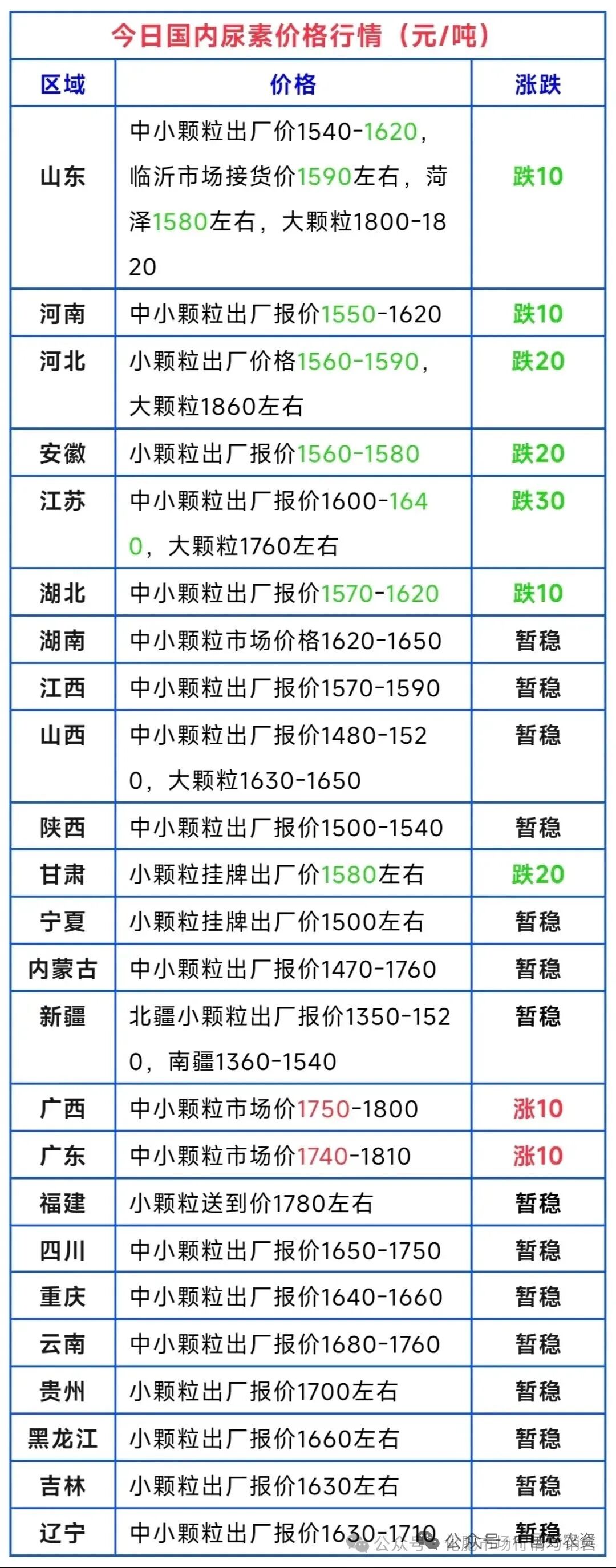 68691bd1e0a5ff053 J9·九游集团(国际)官方网站-真人游戏第一品牌