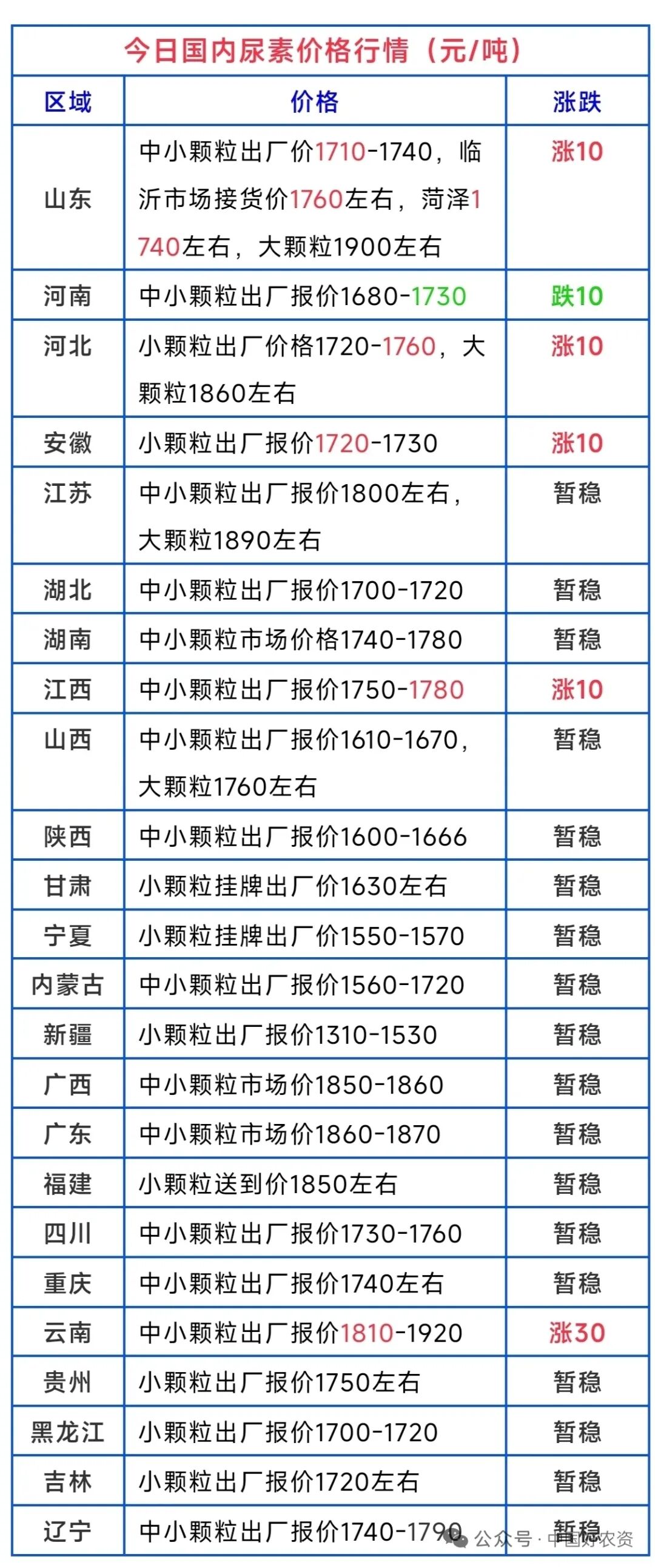 J9·九游集团(国际)官方网站-真人游戏第一品牌