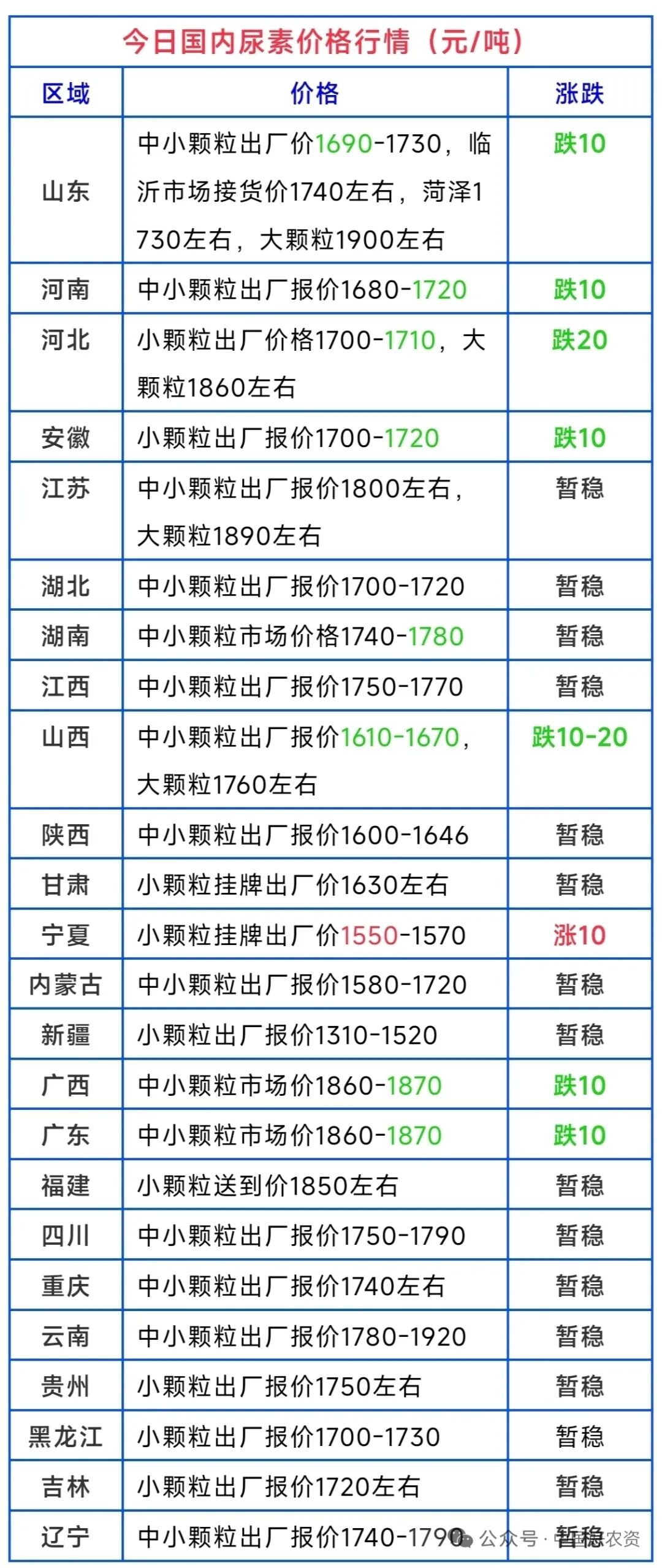 J9·九游集团(国际)官方网站-真人游戏第一品牌