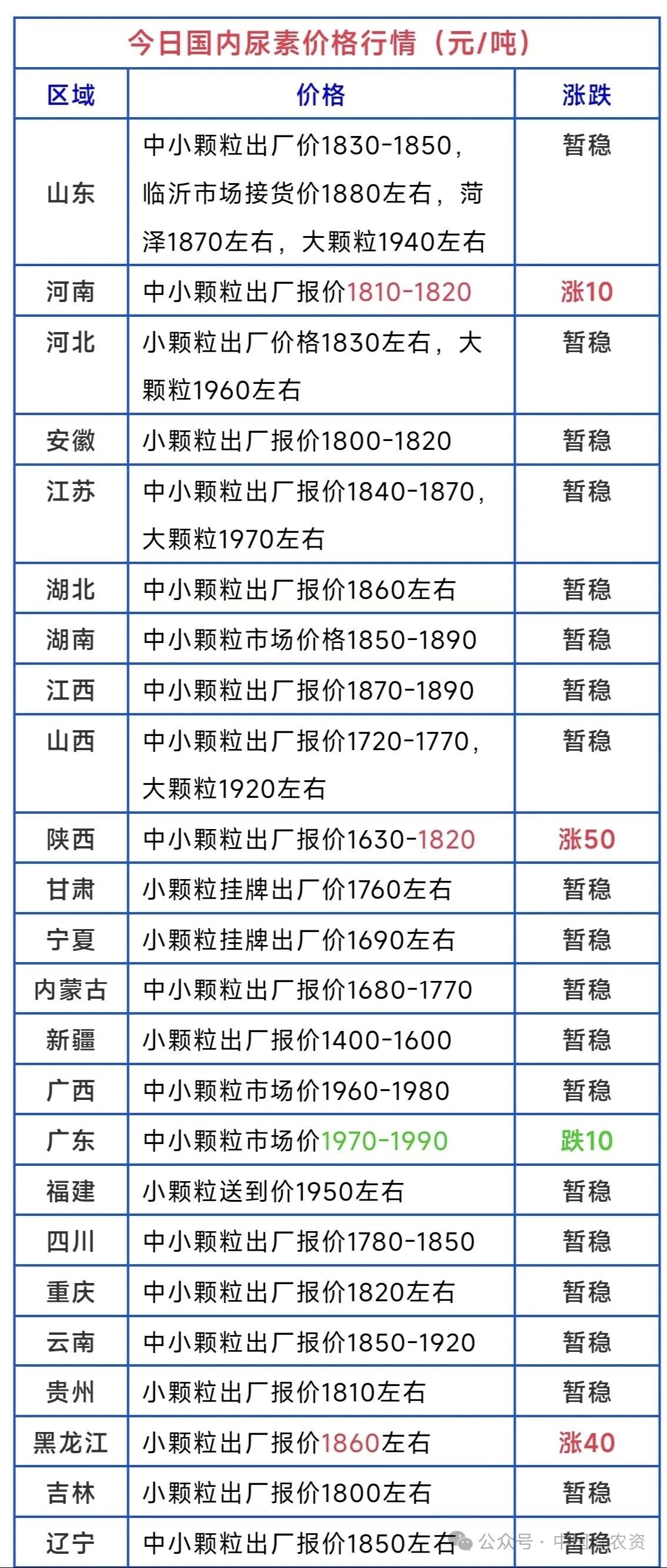 J9·九游集团(国际)官方网站-真人游戏第一品牌