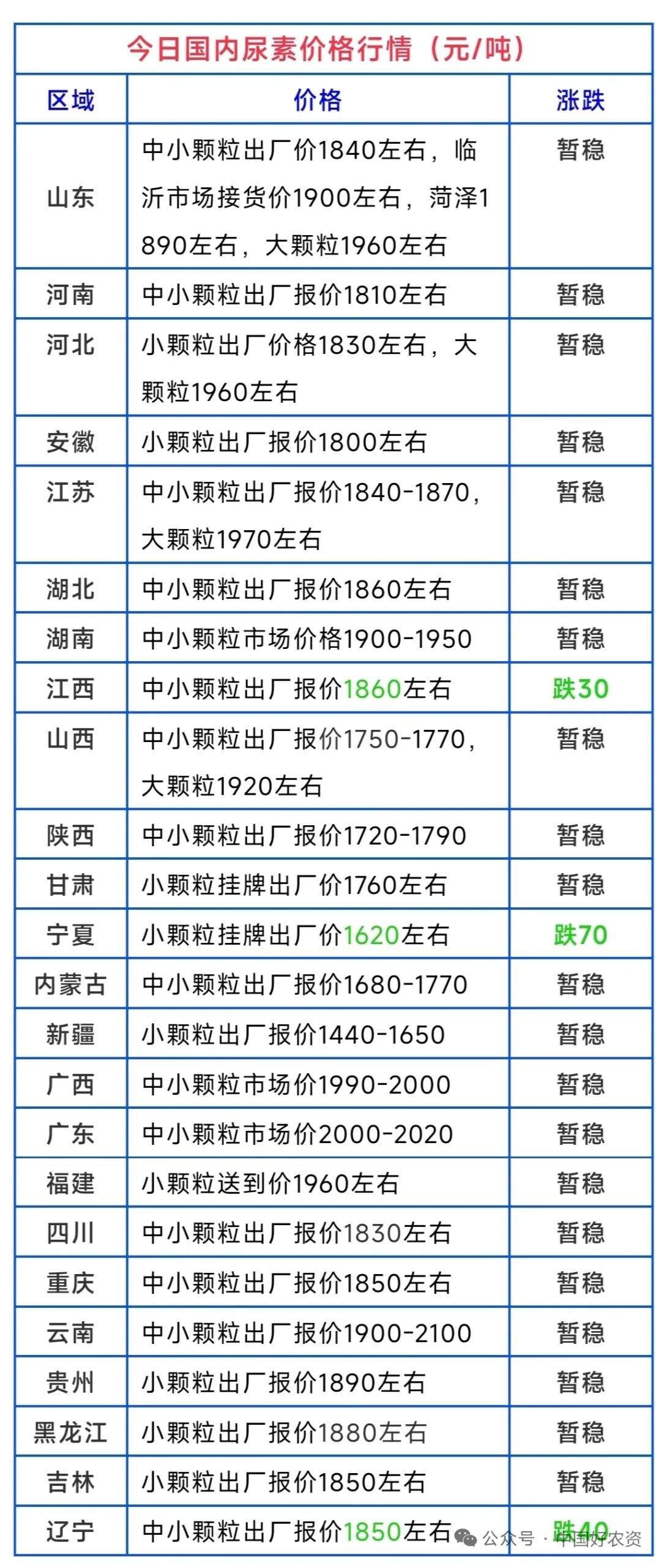 J9·九游集团(国际)官方网站-真人游戏第一品牌