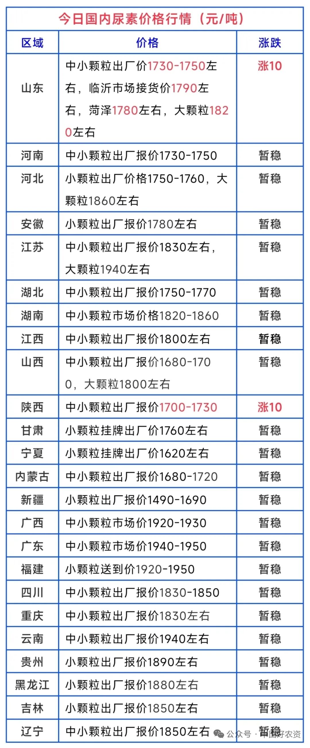 J9·九游集团(国际)官方网站-真人游戏第一品牌