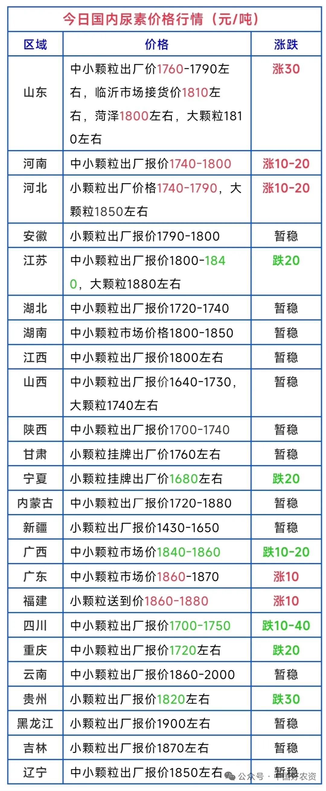 J9·九游集团(国际)官方网站-真人游戏第一品牌
