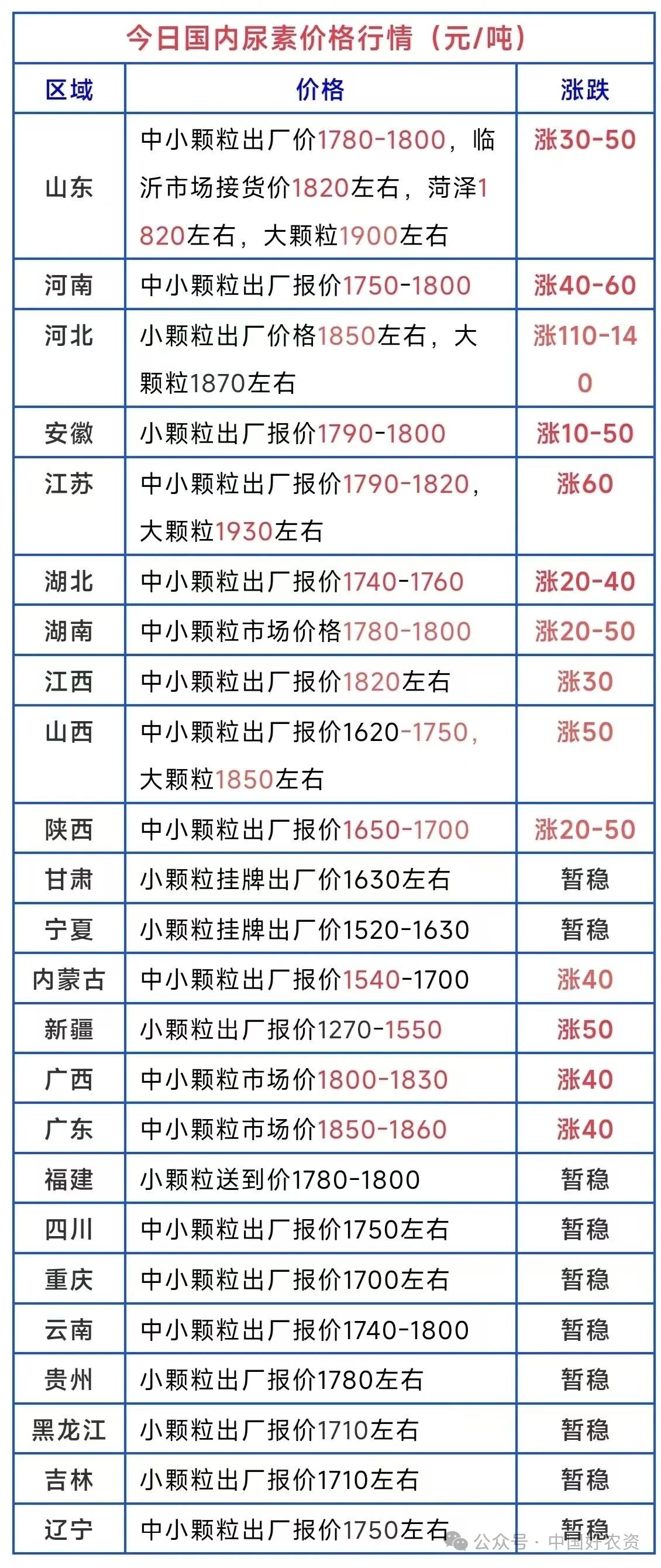 J9·九游集团(国际)官方网站-真人游戏第一品牌