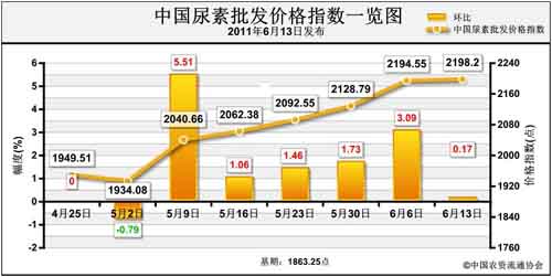 J9·九游集团(国际)官方网站-真人游戏第一品牌