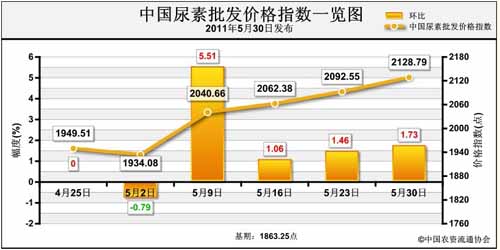 J9·九游集团(国际)官方网站-真人游戏第一品牌